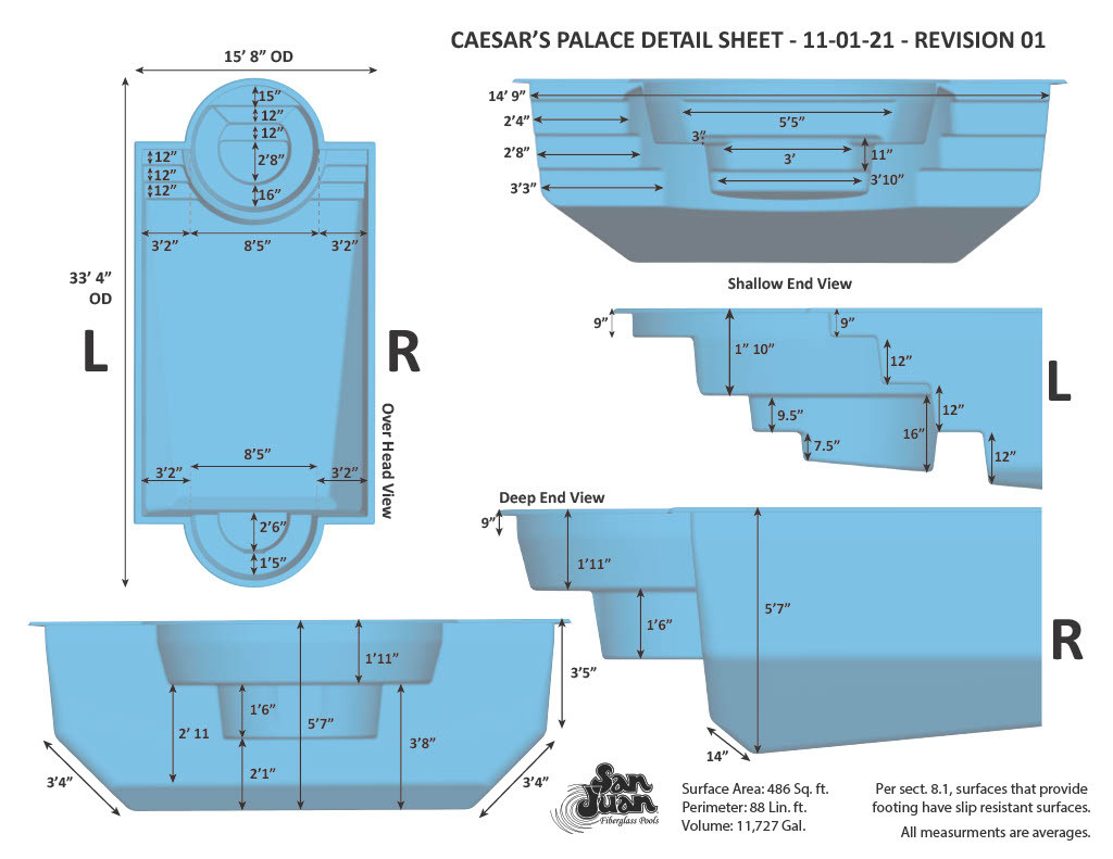 Caesarspalace