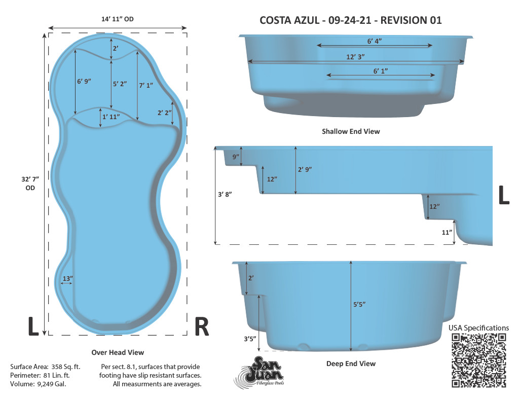 Costa Azul