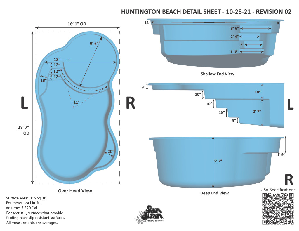 Huntingtonbeach 1