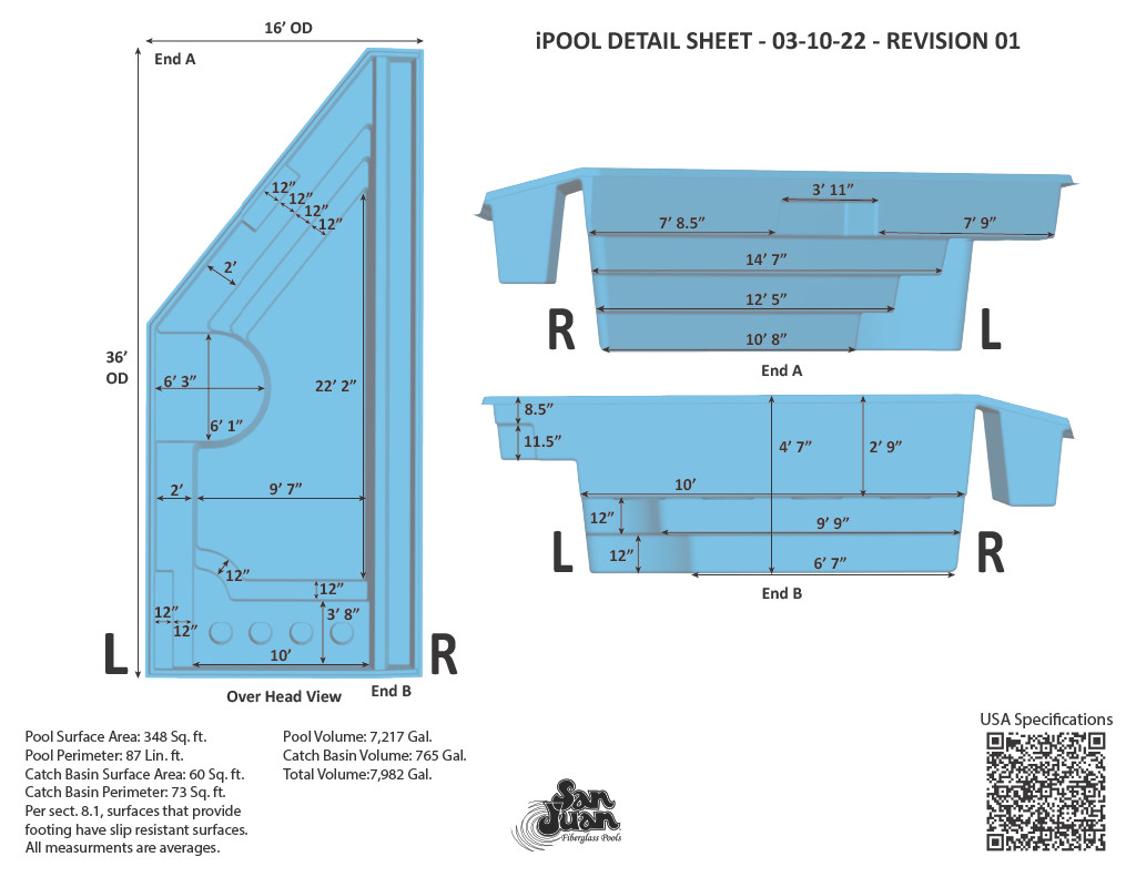 Ipool