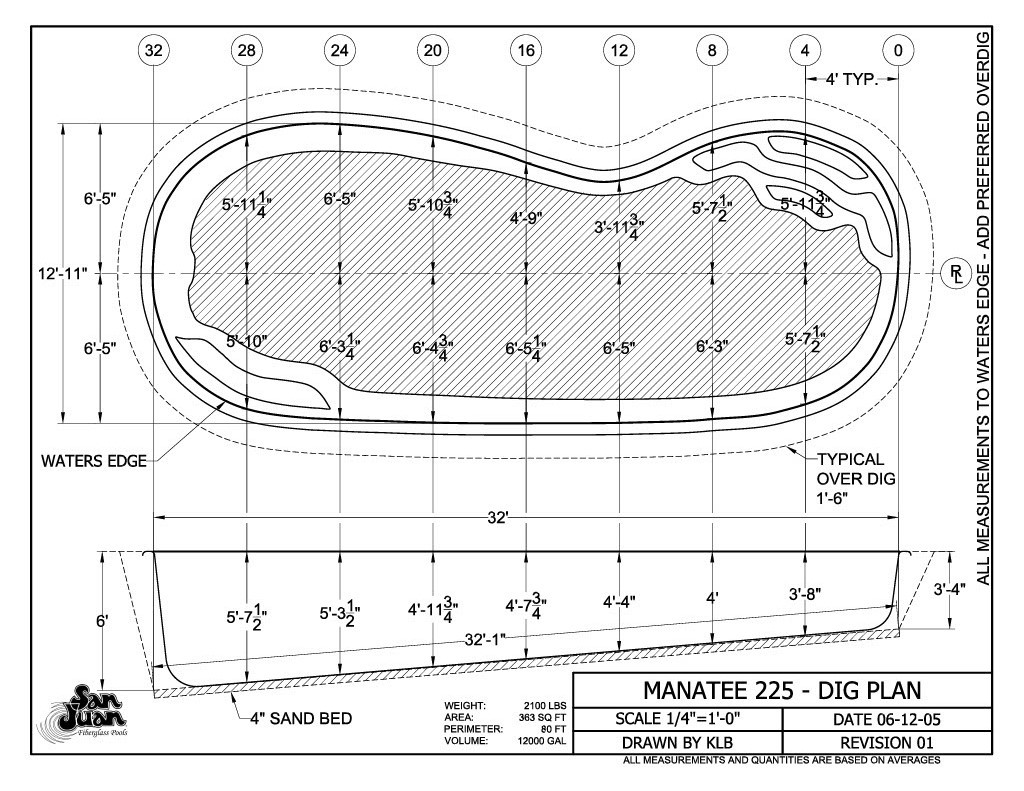 Manatee Shallow Dig Specs Horizontal