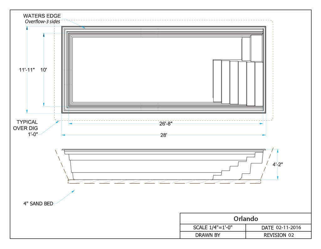 Orlando Dig Plan Horizontal