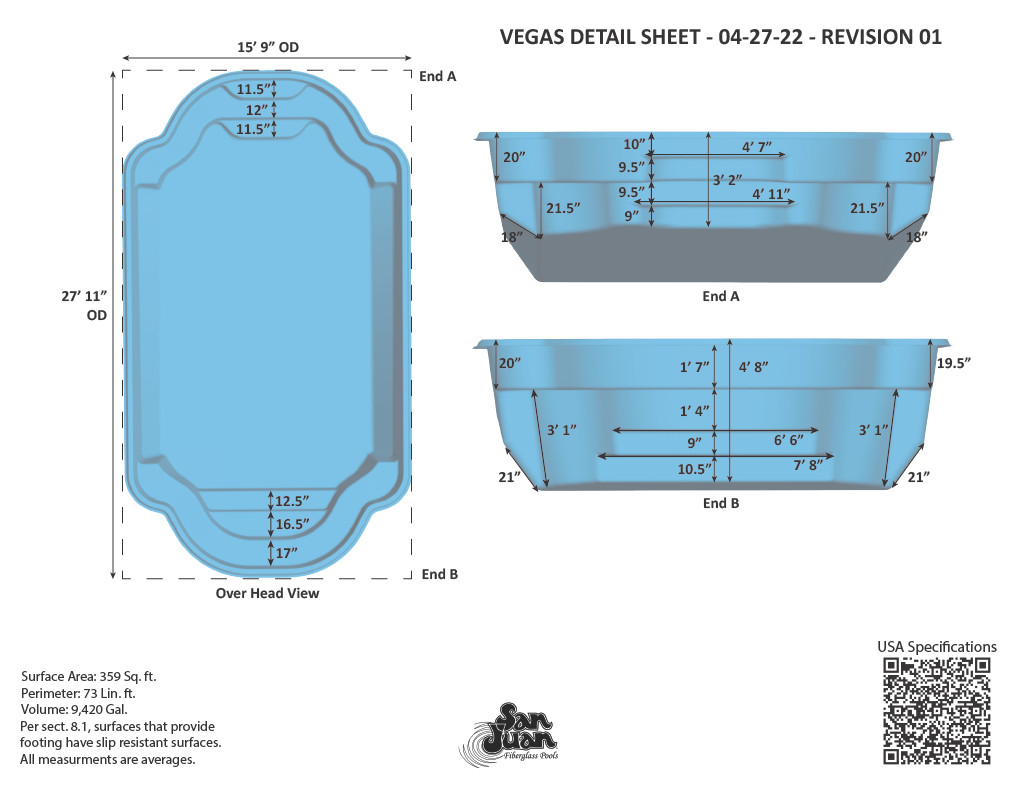 Vegas