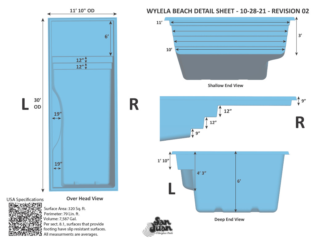 Wylelabeach